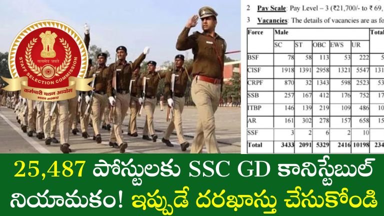 25,487 పోస్టులకు SSC GD కానిస్టేబుల్